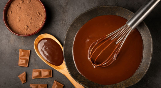 What Is Ganache And How Do You Make It the bailiwick academy