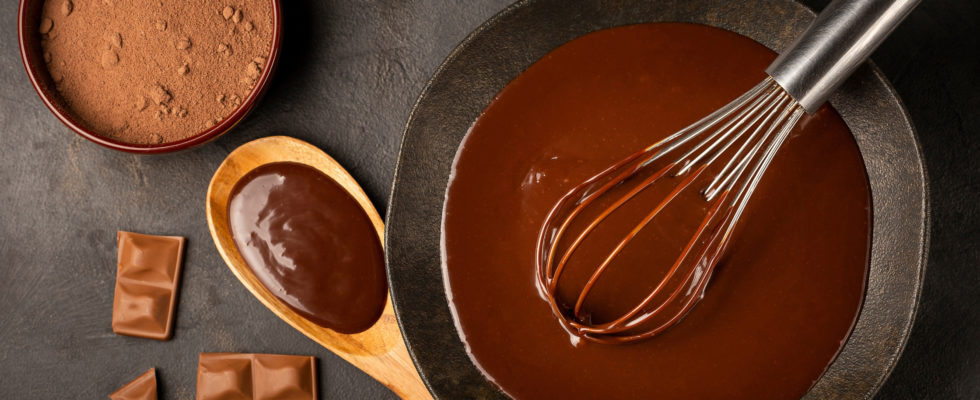 What Is Ganache And How Do You Make It the bailiwick academy