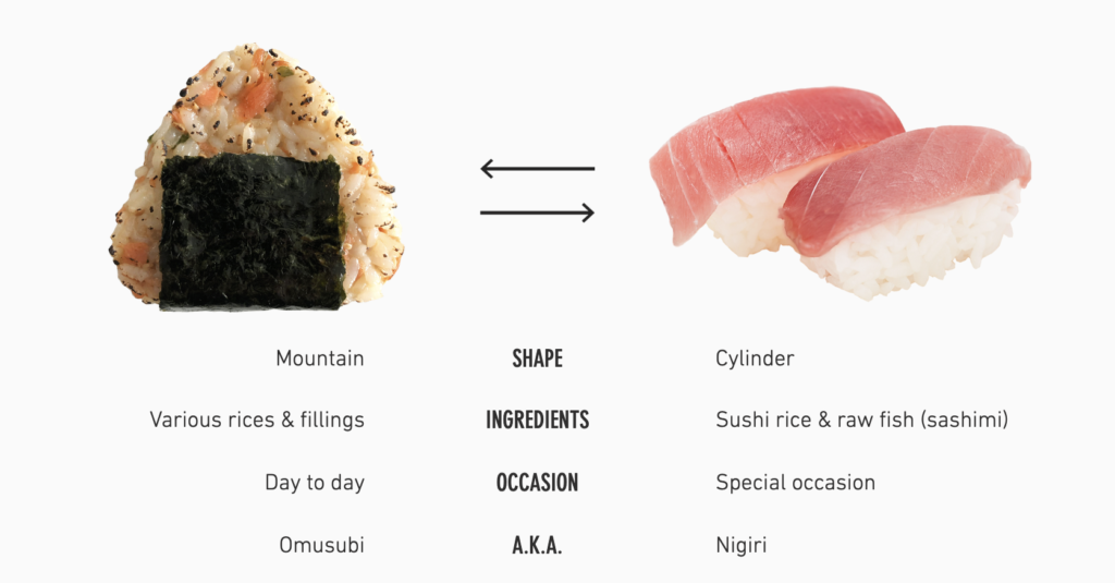 onigiri vs sushi